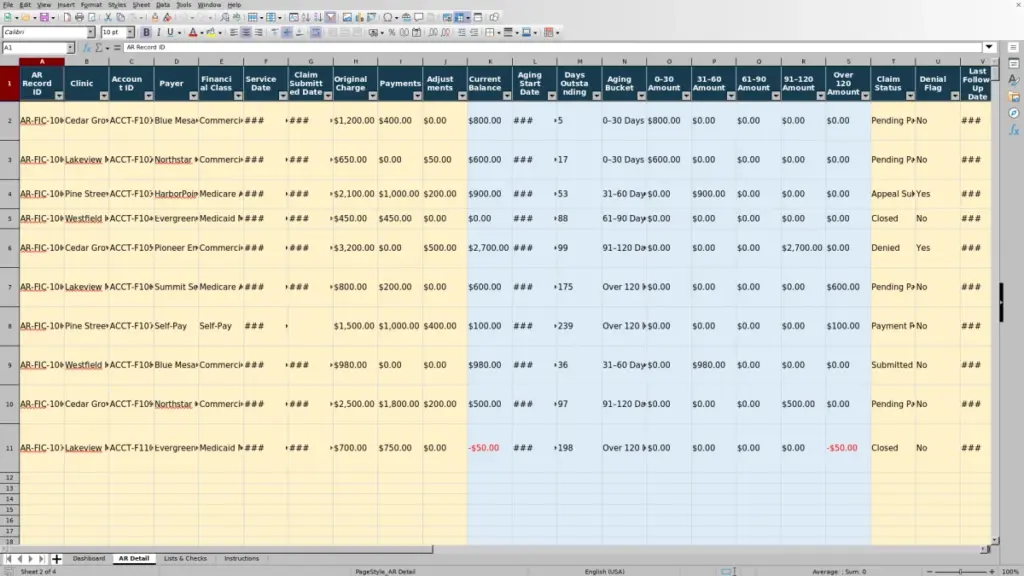 Preview of the AR Detail sheet in Free Accounts Receivable Aging Medical Practice Excel Template 2026