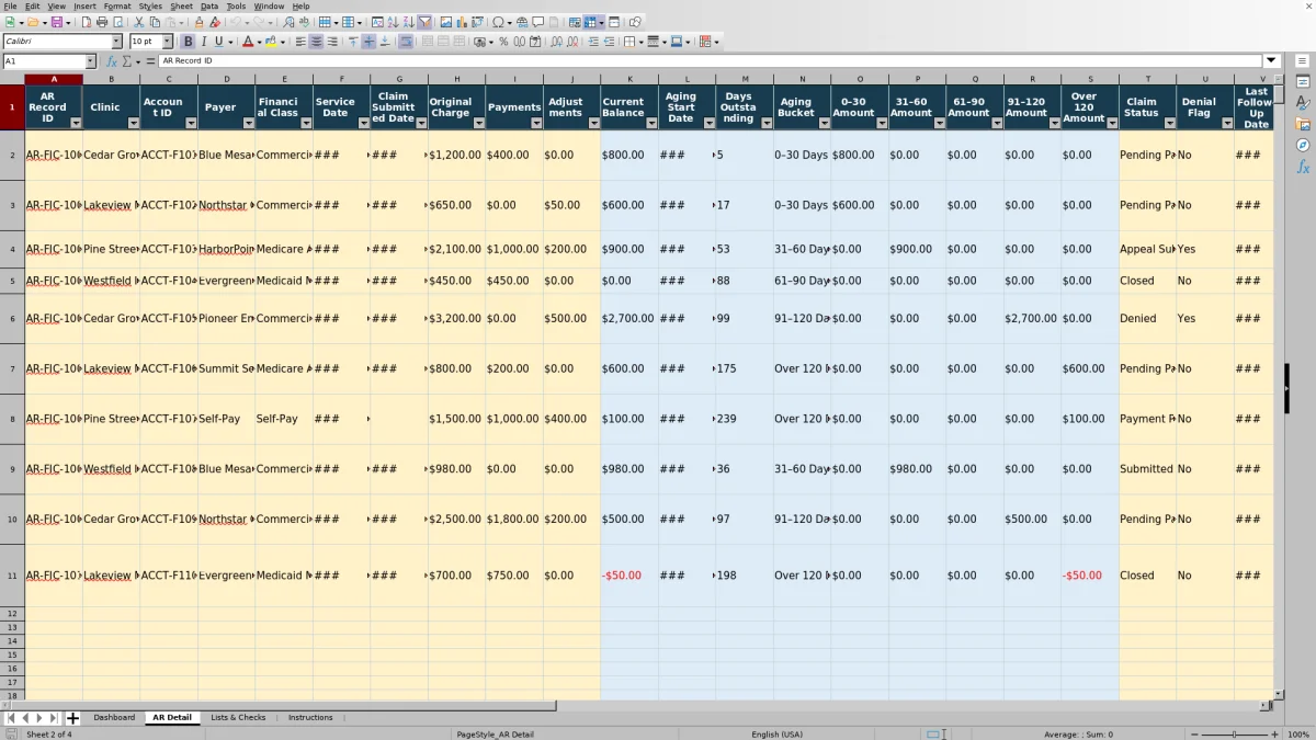 Capture 2 : feuille AR Detail — accounts receivable aging medical practice excel