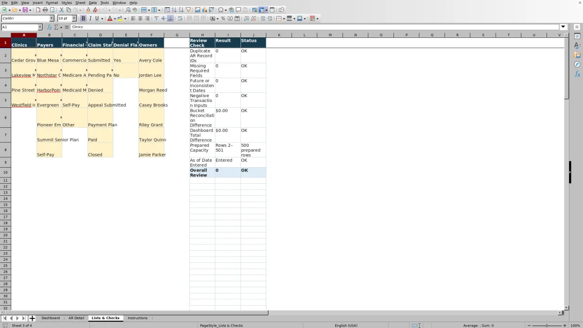 Capture 3 : feuille Lists & Checks — accounts receivable aging medical practice excel