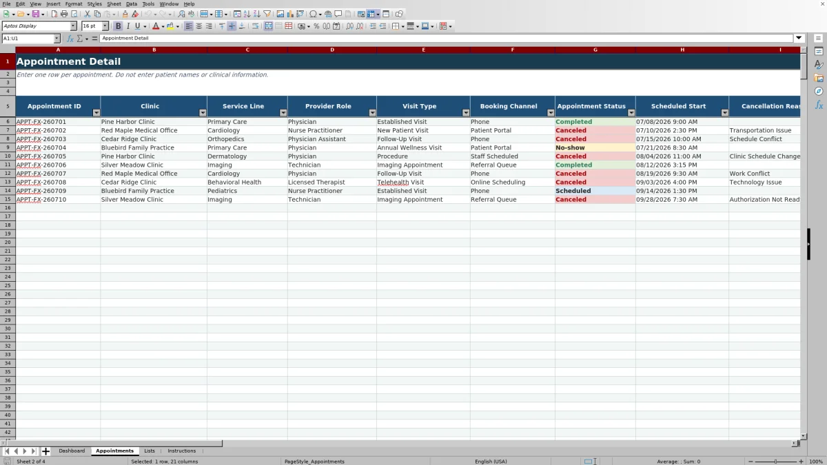 Capture 2 : feuille Appointments — appointment cancellation analysis spreadsheet
