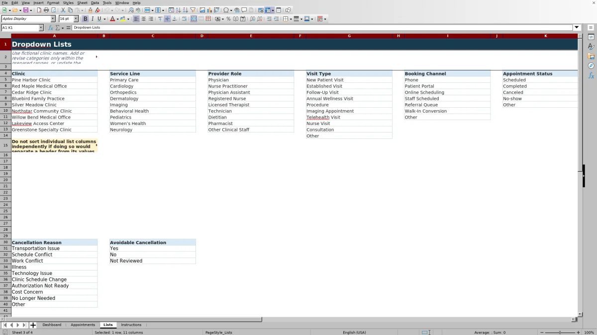 Capture 3 : feuille Lists — appointment cancellation analysis spreadsheet