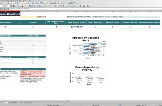 Capture 1 : feuille Dashboard — claim appeal deadline tracker excel