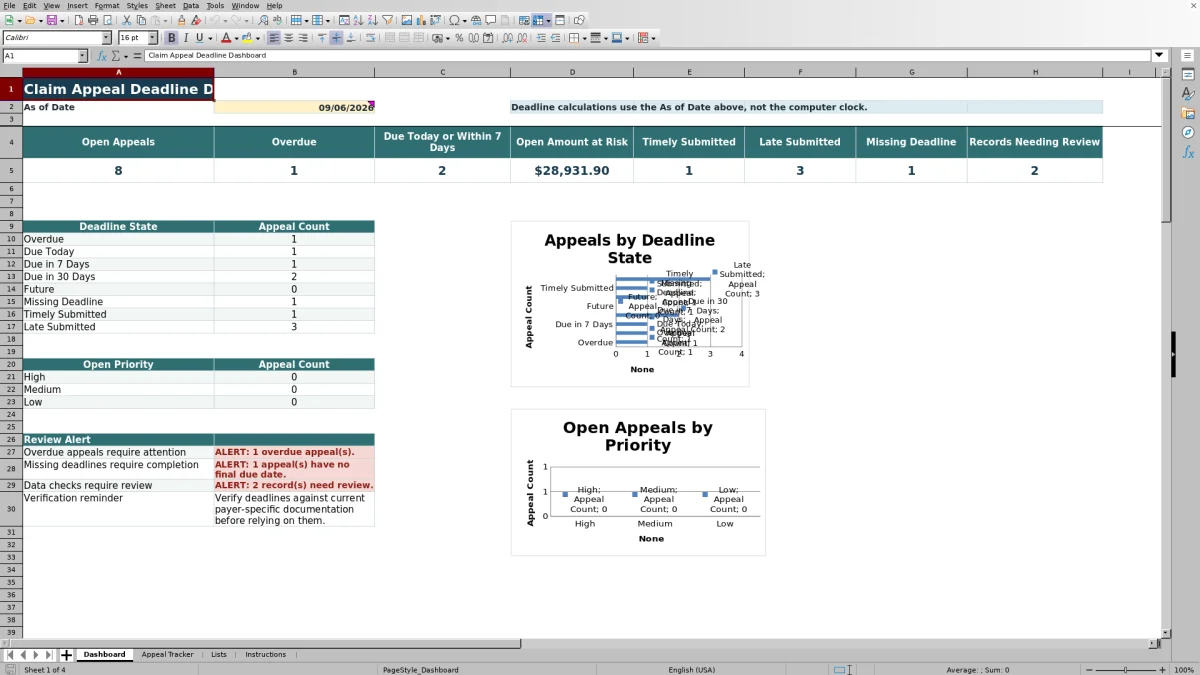 Capture 1 : feuille Dashboard — claim appeal deadline tracker excel