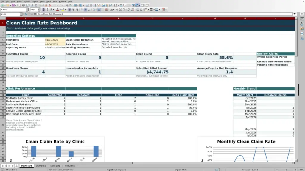 Preview of the Dashboard sheet in Free Clean Claim Rate Dashboard Excel Template 2026