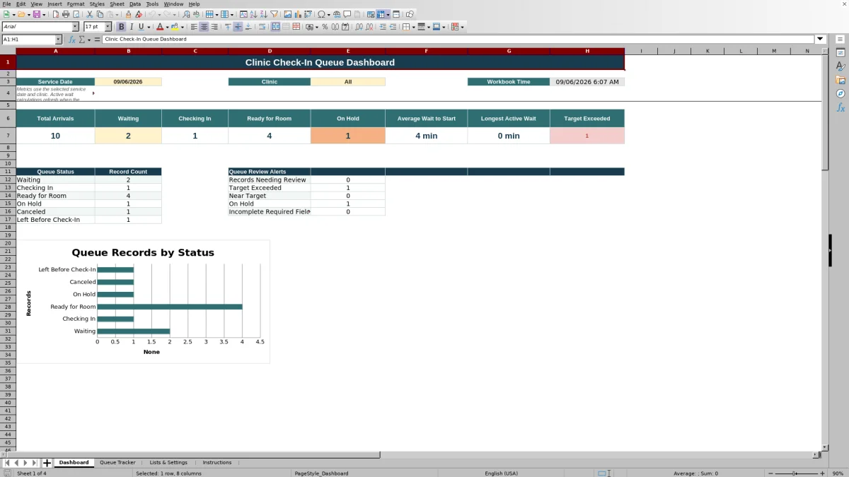 Capture 1 : feuille Dashboard — clinic check in queue tracker excel