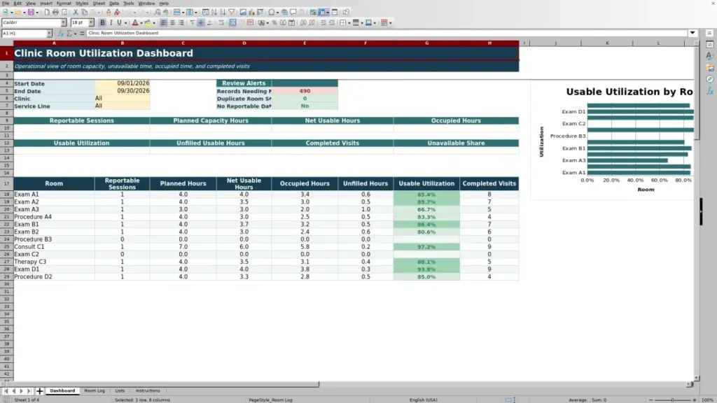 Preview of the Dashboard sheet in Free Clinic Room Utilization Spreadsheet Excel Template 2026