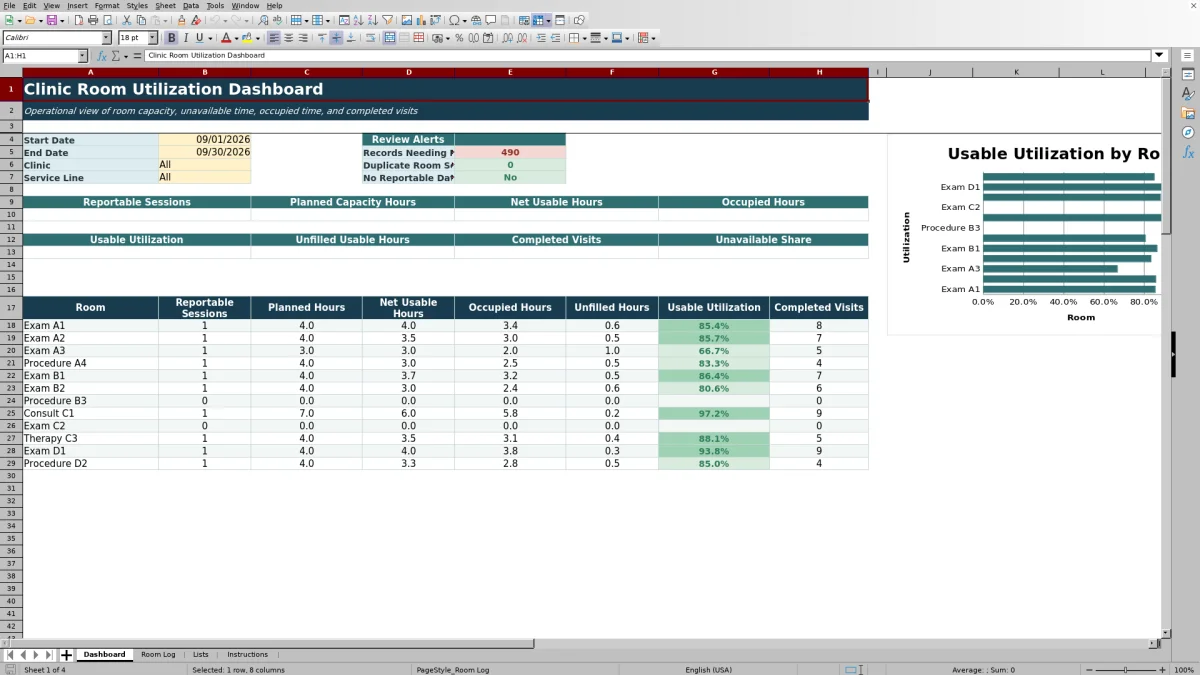 Capture 1 : feuille Dashboard — clinic room utilization spreadsheet