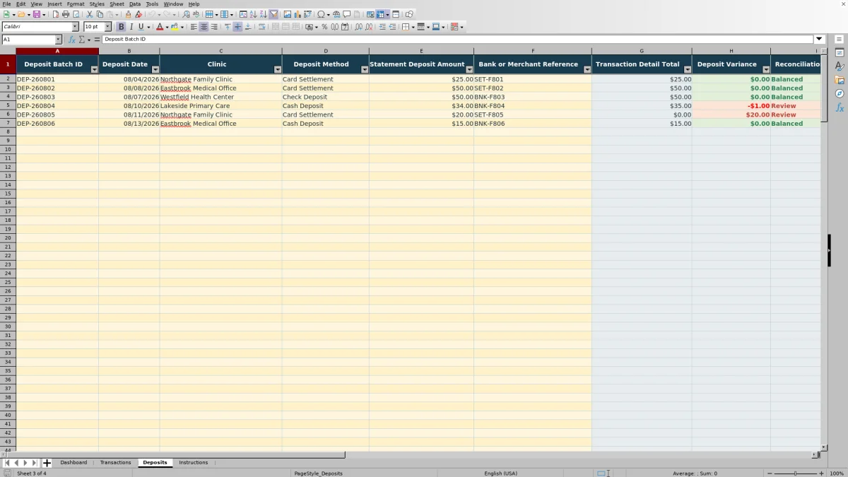 Capture 3 : feuille Deposits — copay collection reconciliation excel