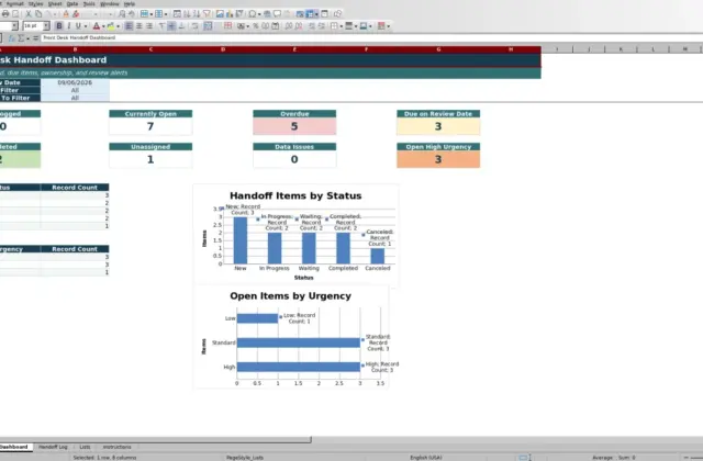 Capture 1 : feuille Dashboard — front desk handoff log excel