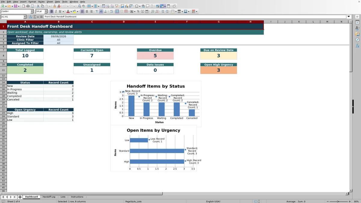 Capture 1 : feuille Dashboard — front desk handoff log excel