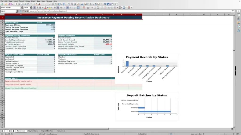 Dashboard preview for Free Insurance Payment Posting Reconciliation Excel Template 2026