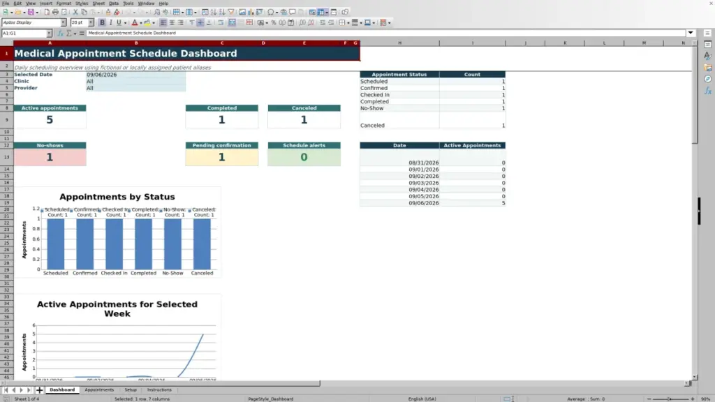 Preview of the Dashboard sheet in Free Medical Appointment Schedule Excel Template 2026