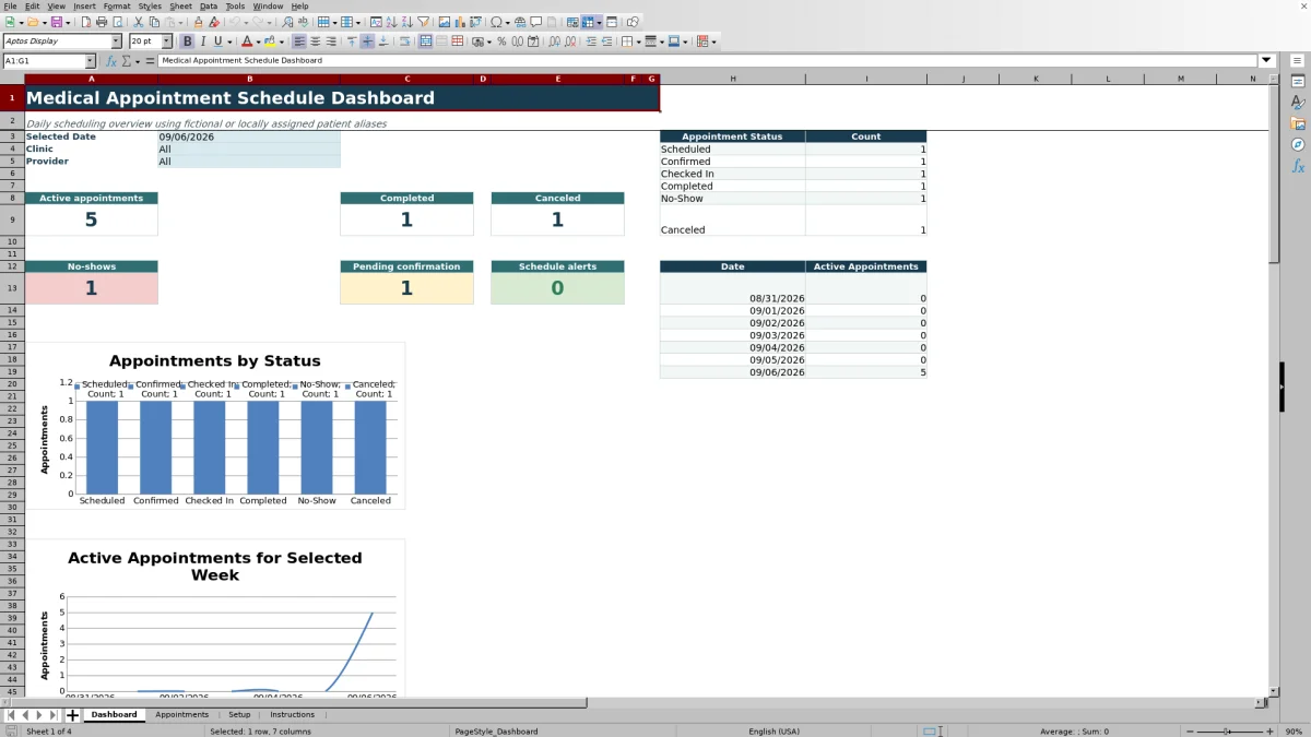 Dashboard sheet preview for the medical appointment schedule workbook