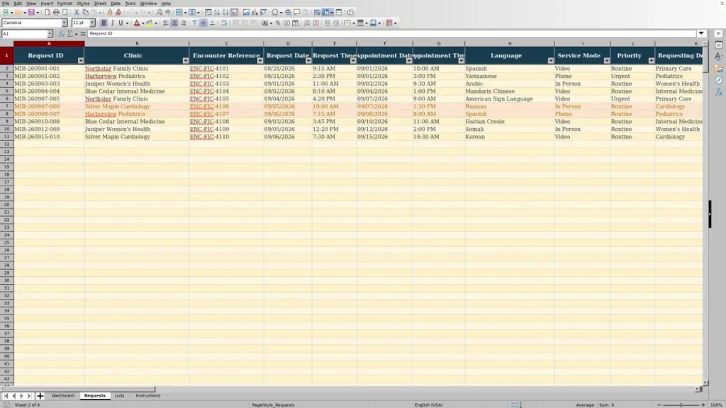 Preview of the Requests sheet in Free Medical Interpreter Request Tracker Excel Template 2026