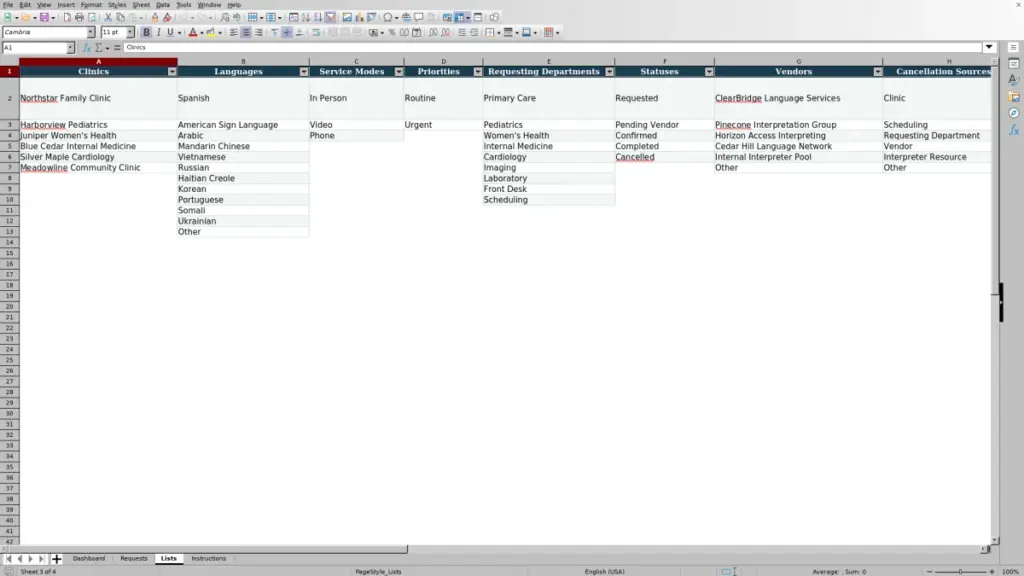 Preview of the Lists sheet in Free Medical Interpreter Request Tracker Excel Template 2026