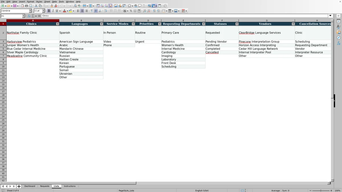 Capture 3 : feuille Lists — medical interpreter request tracker excel