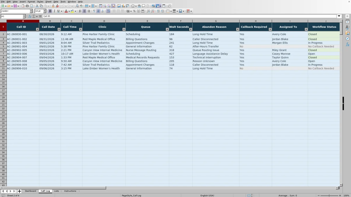 Capture 2 : feuille Call Log — medical office abandoned call tracker excel