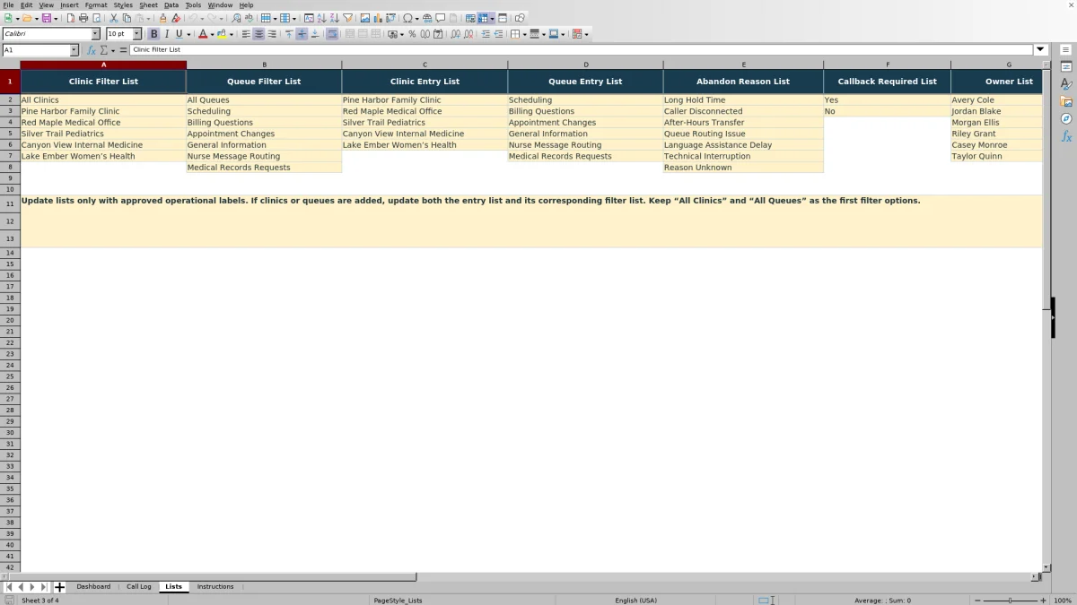 Capture 3 : feuille Lists — medical office abandoned call tracker excel