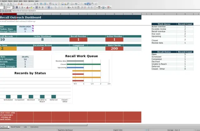 Capture 1 : feuille Dashboard — patient recall outreach tracker excel