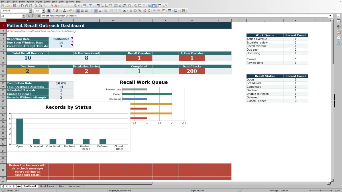 Capture 1 : feuille Dashboard — patient recall outreach tracker excel