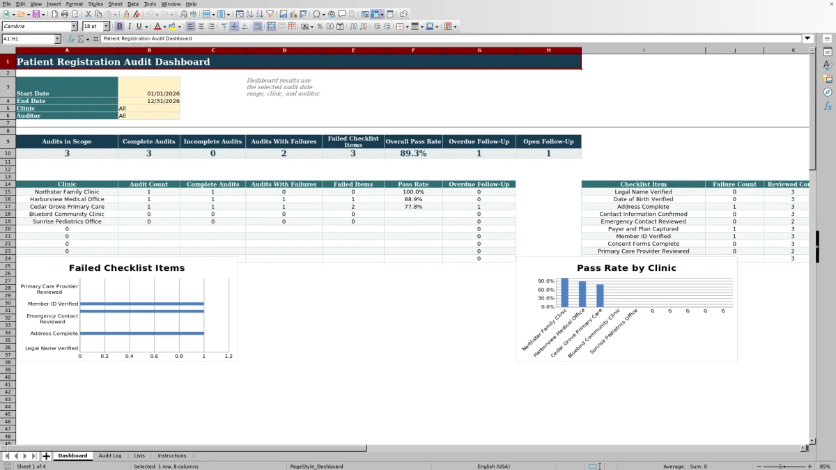 Capture 1 : feuille Dashboard — patient registration audit checklist