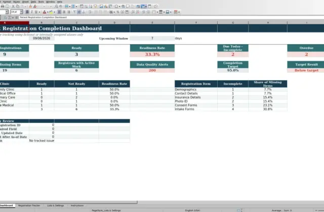 Capture 1 : feuille Dashboard — patient registration completion tracker excel