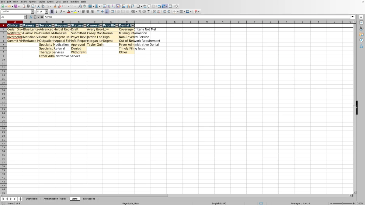 Capture 3 : feuille Lists — prior authorization tracker excel template