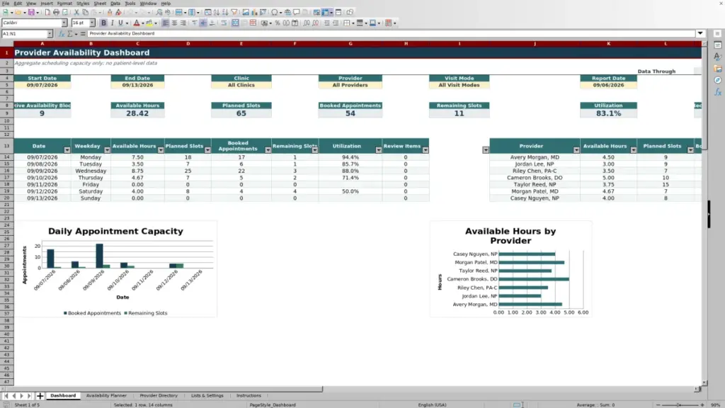 Preview of the Dashboard sheet in Free Provider Availability Planner Excel Template 2026