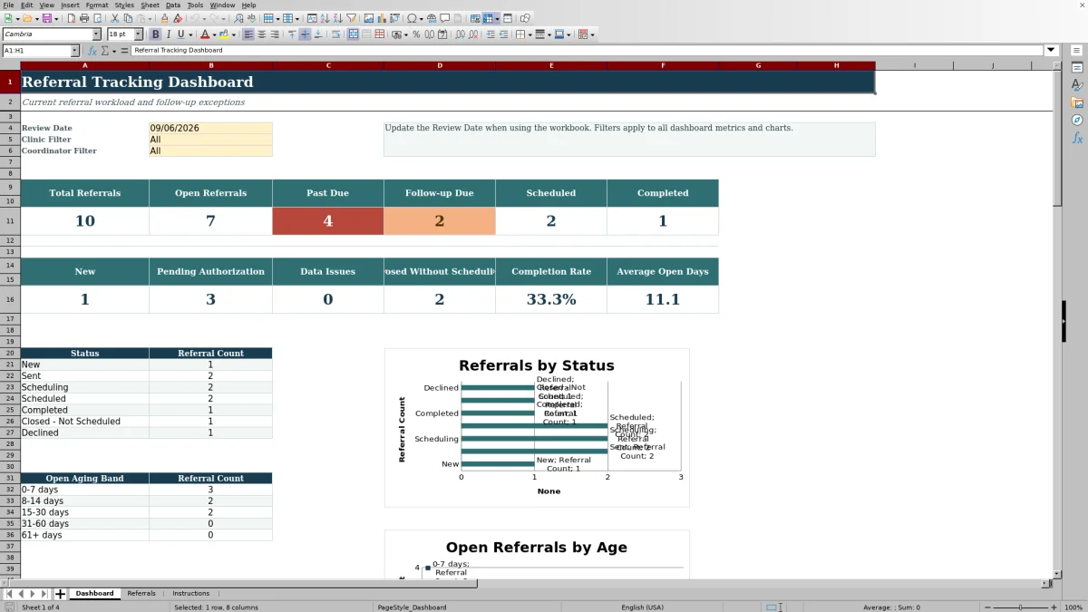 Capture 2 : feuille Referrals — referral tracking spreadsheet