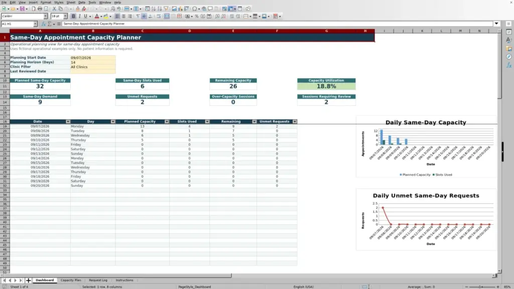 Preview of the Dashboard sheet in Free Same Day Appointment Capacity Planner Excel Template 2026