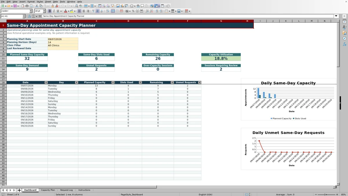 Capture 1 : feuille Dashboard — same day appointment capacity planner excel