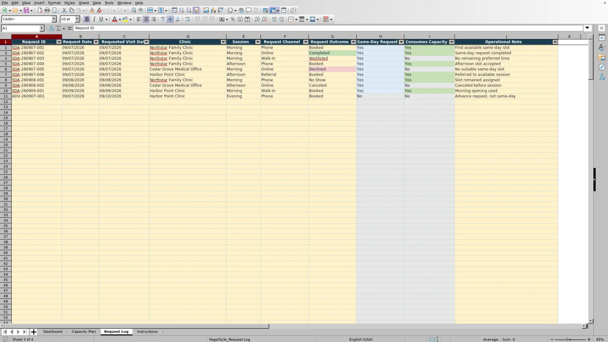 Capture 3 : feuille Request Log — same day appointment capacity planner excel